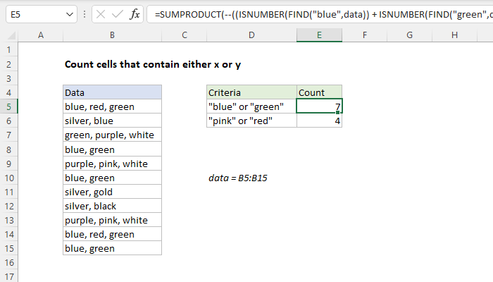 Excel Formula Count Cells That Contain Either X Or Y Exceljet 3443